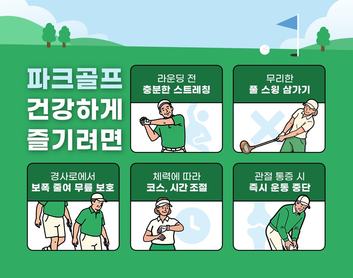 노년층 사이 폭발적 인기 파크골프, 부상 위험 커 ‘주의’ [건강+]