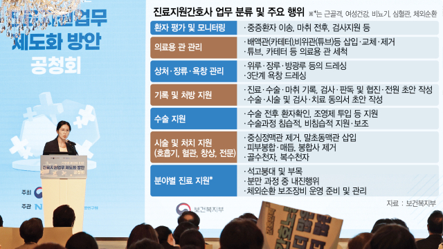 PA간호사도 골수채취 가능… 전공의 업무 맡아 '의료 공백' 메운다