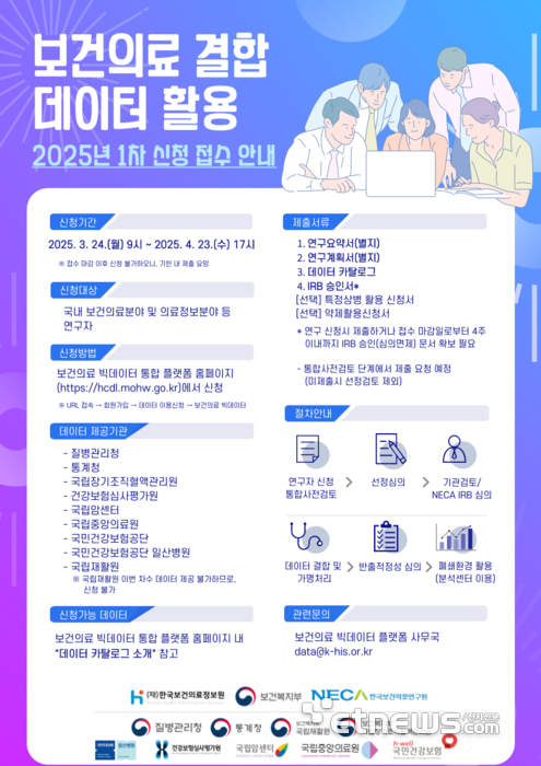 보건의료정보원, 보건의료 빅데이터 결합 연구데이터 신청 접수