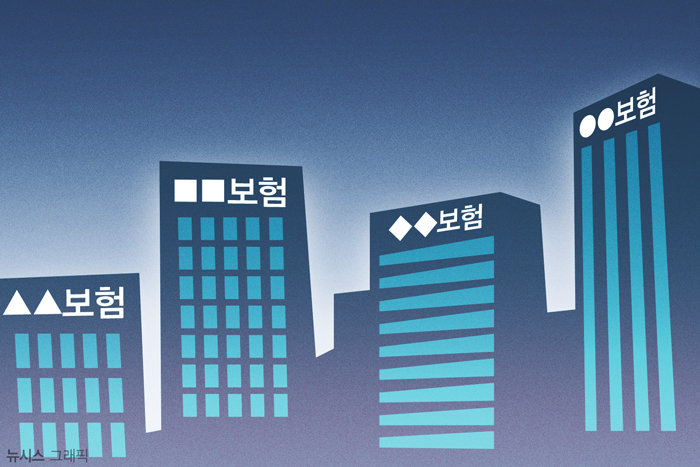 실손보험료 평균 7.8% 오른다… 4세대는 20% 인상