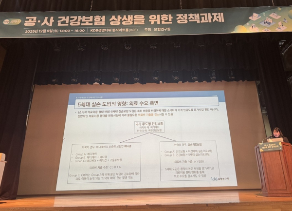 실손보험 손해율 120%…"비급여 과잉이용이 문제"